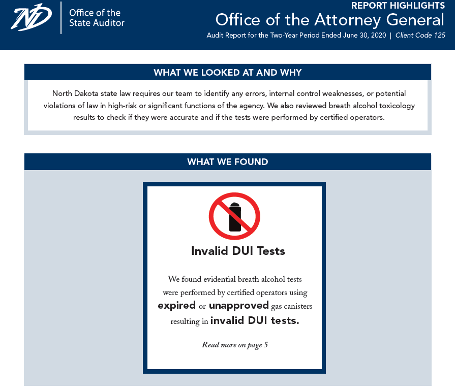 2020 Attorney General, Office of the State Auditor's Office